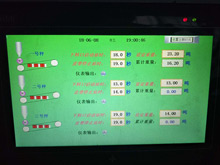 自動(dòng)定量裝車(chē)系統 